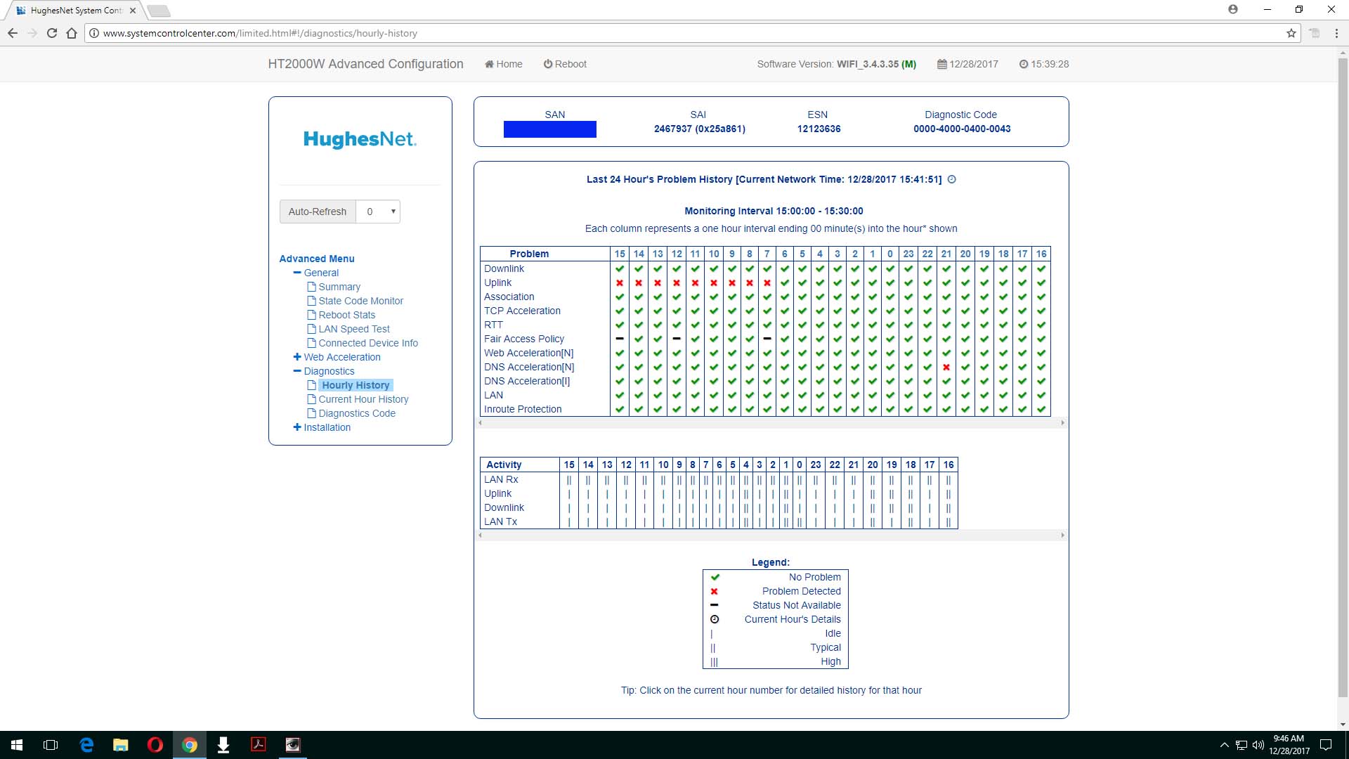 solved-state-code-23-1-1-hughesnet-community-89727