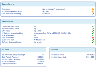 HT2000w System Status