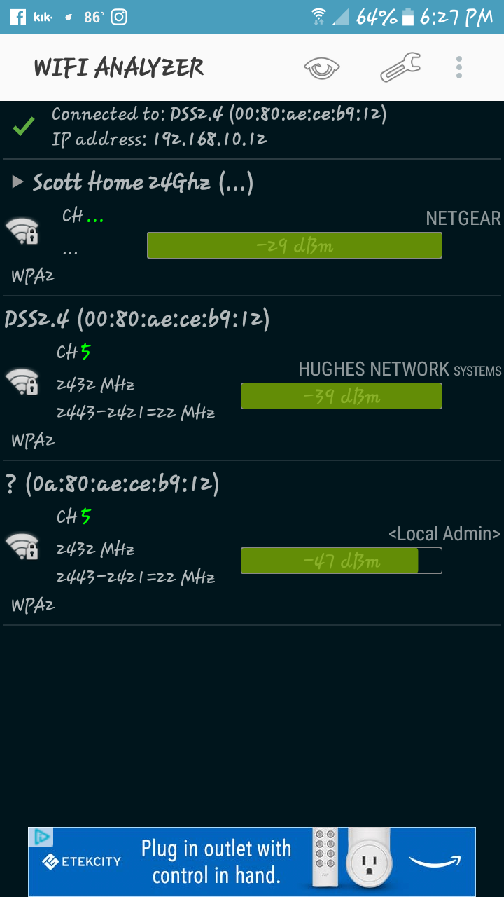 Hacked Router