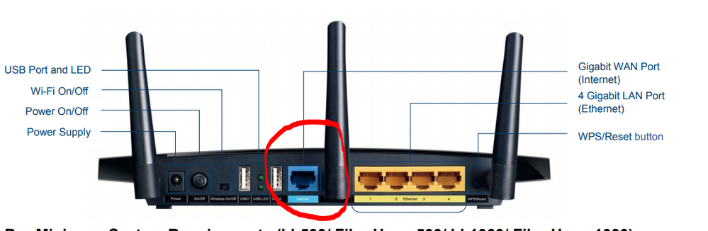 router ports.PNG