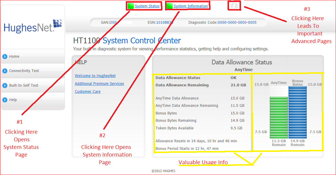 Solved Intermittent System Outage returns. Community 77508