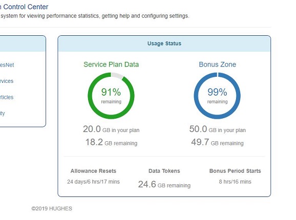 solved-how-do-i-get-a-report-on-total-data-usage-for-a-bi