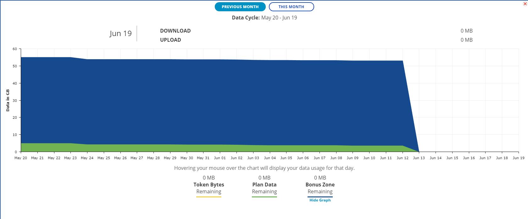 solved-data-usage-report-hughesnet-community-78283