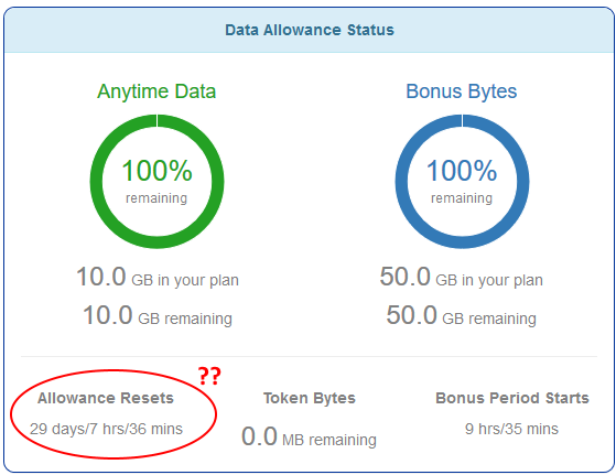 Solved 2 Questions Billing Date Usage Resets Upgrade   642i0043527A63D254C6