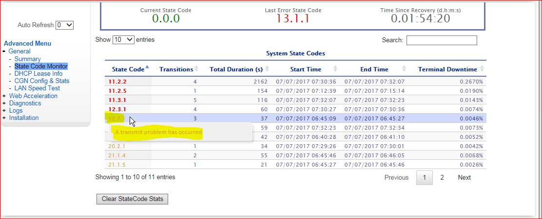 Solved: Intermittent Connectivity; status code 12.7.1 - HughesNet