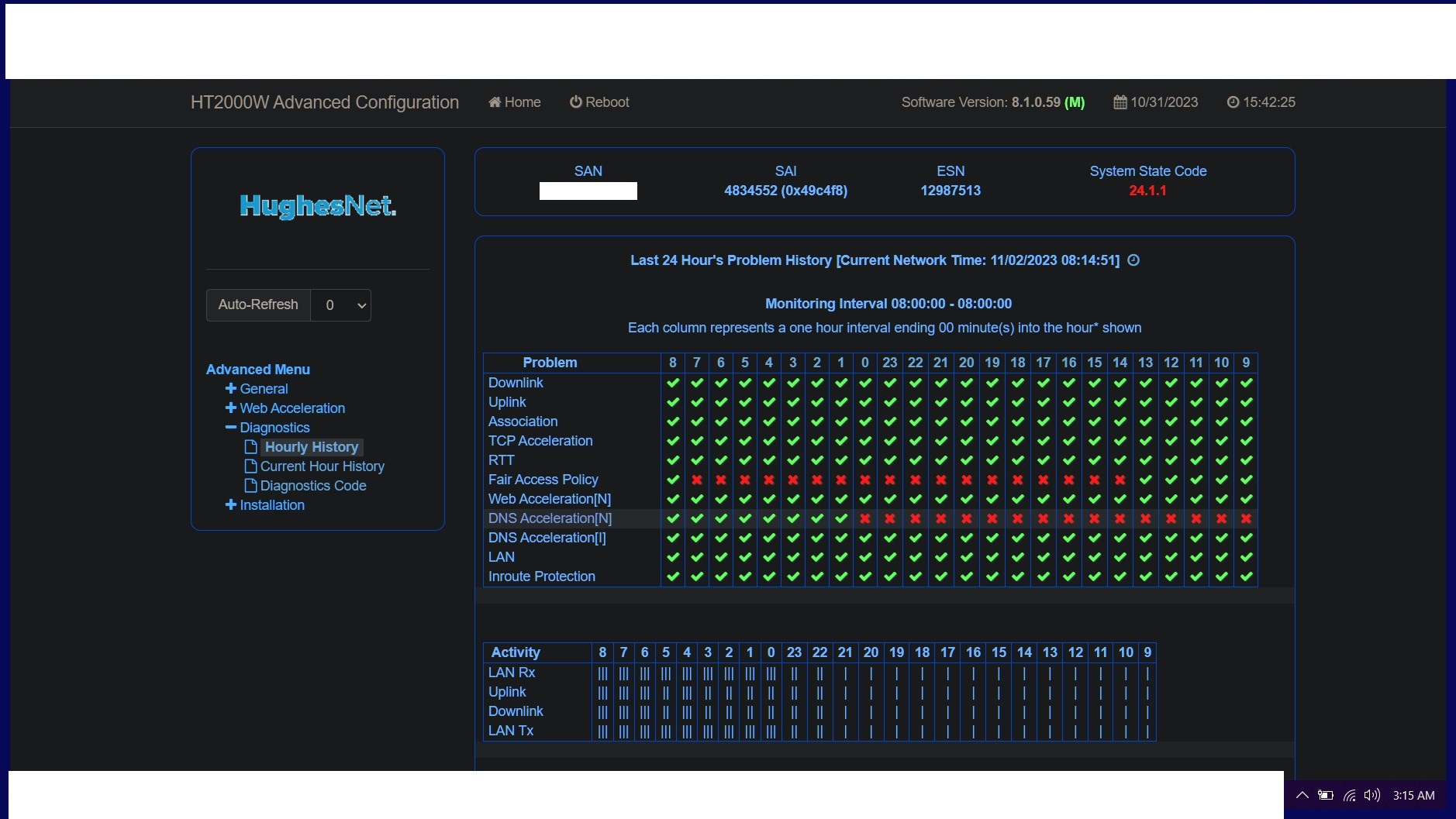 Dashboard Indicating DNS Acceleration[N] Problem - Hughesnet Community ...