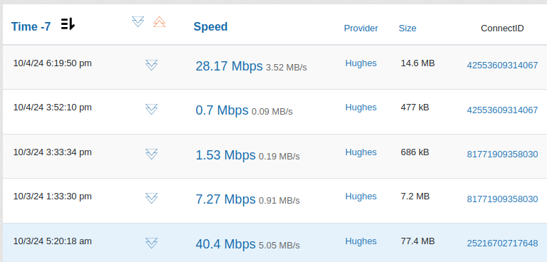 Huphes Speed 10.4.6_20 Pm.png