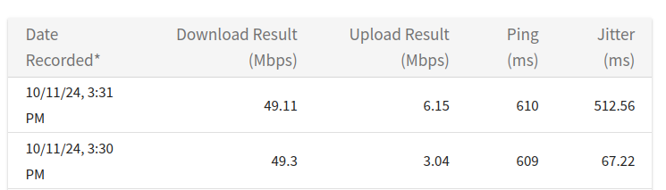 Hughes Speed test 10.11..png