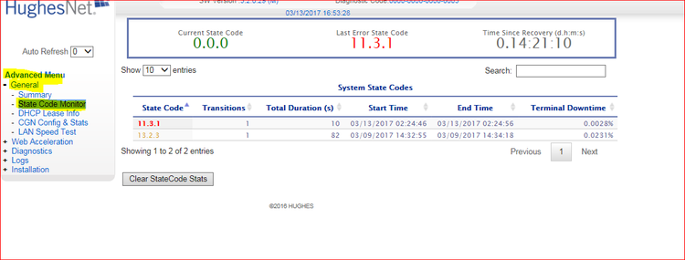 State Code Monitor.PNG