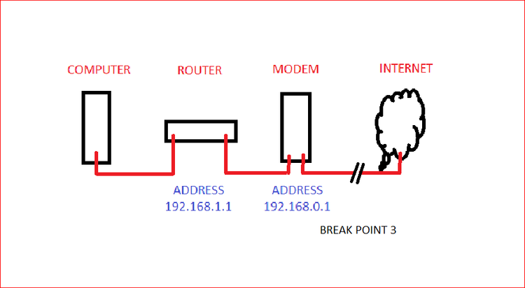 Break Point 3.png