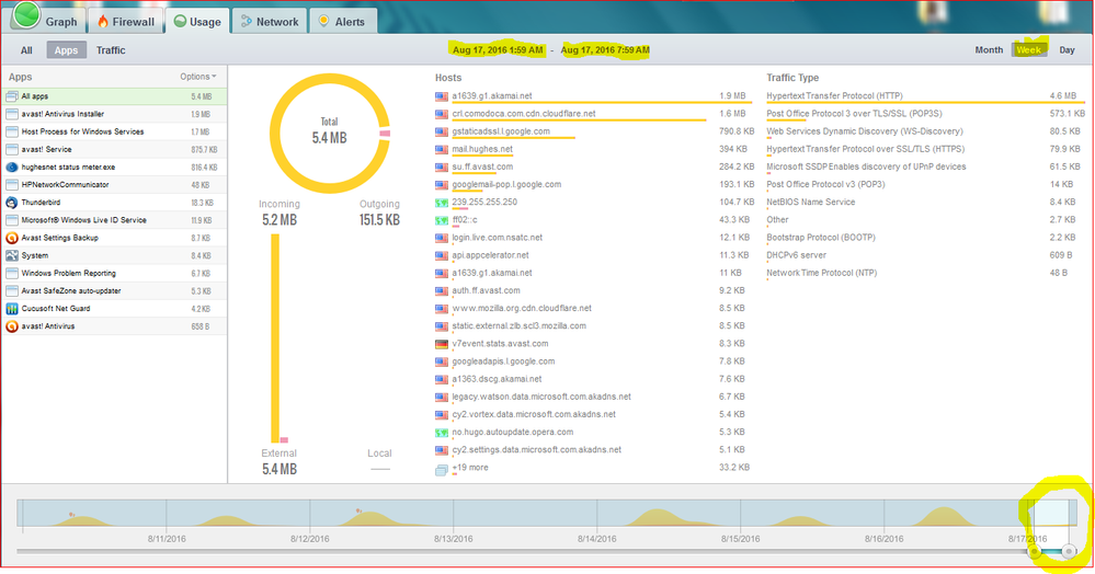Glasswire week snip.PNG
