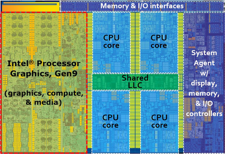 Intel-Core-i7-6700K-Block-Diagram.png