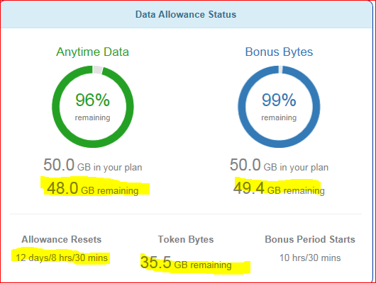 Data Limits.PNG