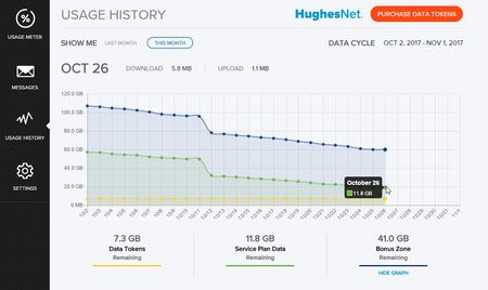 USAGE HISTORY BONUS 1-26.jpg