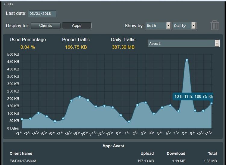 asus-avast activity.jpg