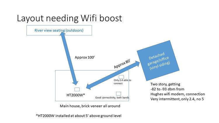 Layout needing Wifi boost.jpg
