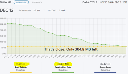 Dec12Usage2.png