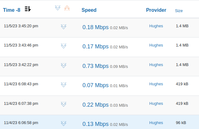 Hughes 11.5 3_50 Pm.png