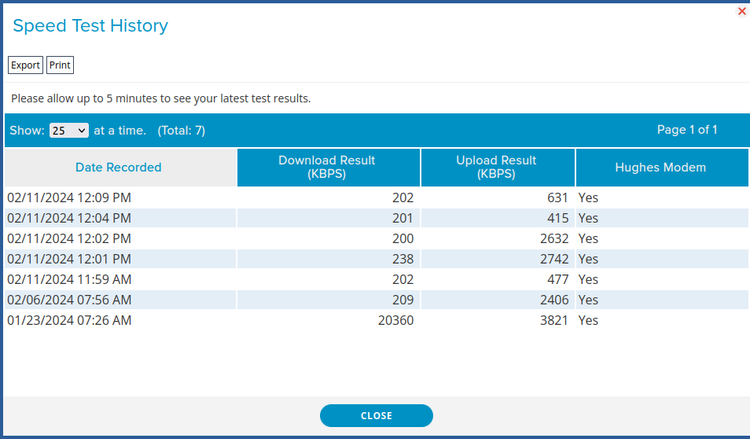 Hughes Site Speed test.png